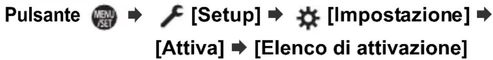 PANASONIC DMWSFU2 - Selezionare il menu. - 1