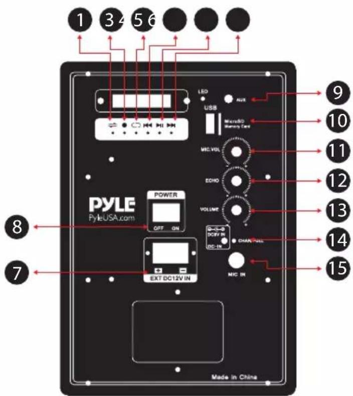 Pyle PSBT85A - PSBT85A/PSBT105A - 1