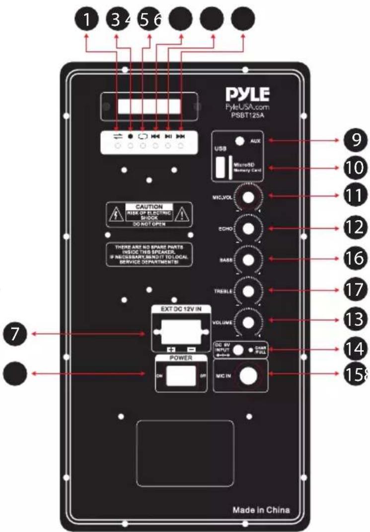 Pyle PSBT85A - PSBT125A - 1