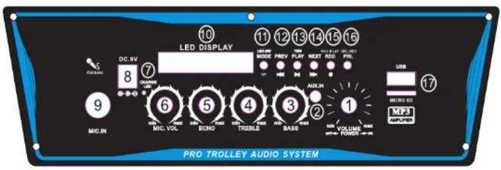 Pyle PPHP1042B - PPHP1042B-PPHP1242B-PPHP1542B UZAKTAN KUMANDANIN ISLEVLERI - 1