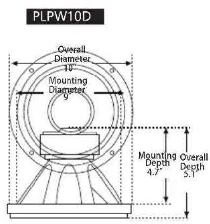 Pyle PLPW8D - Congratulations! - 3