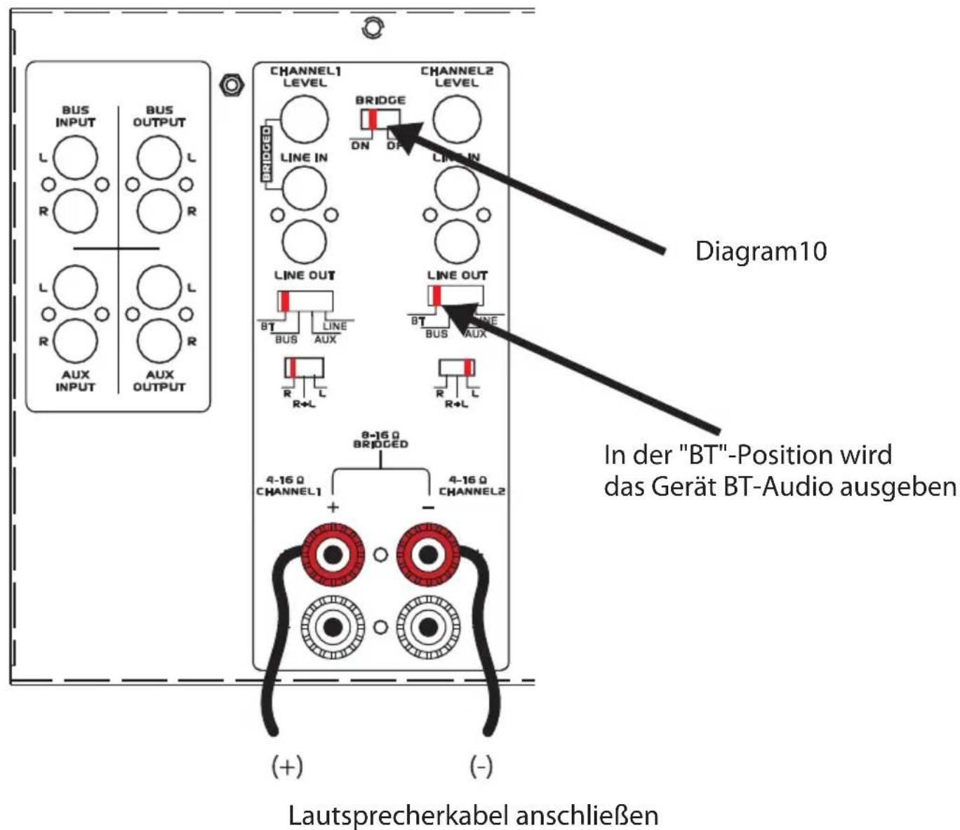 Pyle PT8000CH - Brückenmodus auswählen (siehe Diagramm 11) - 1