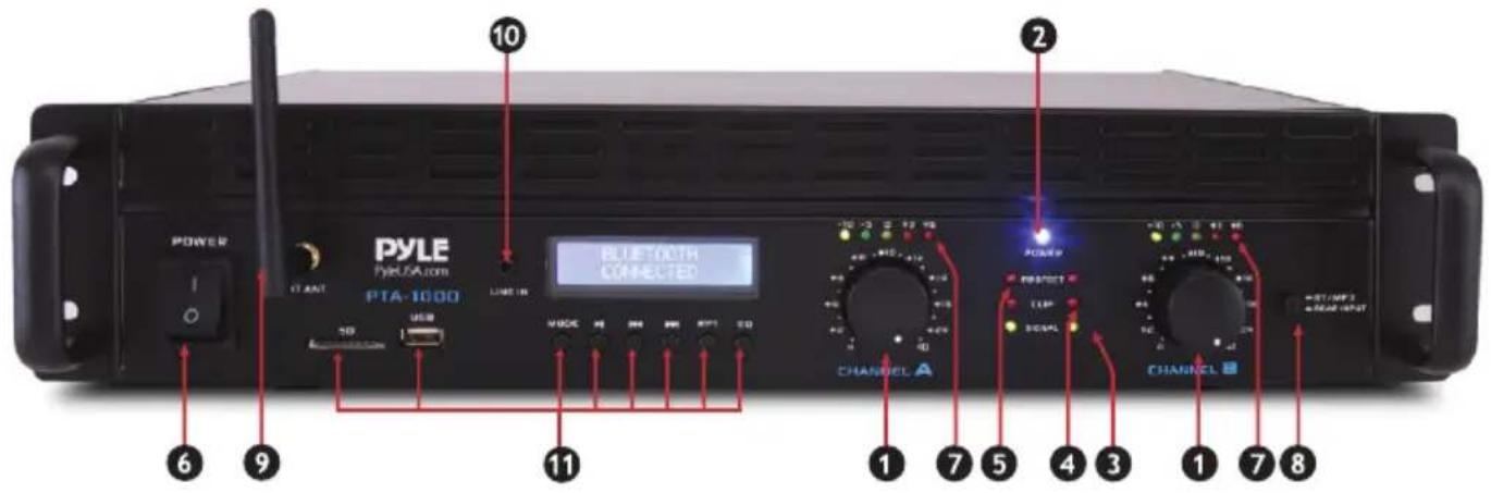 Pyle PTA1000BT - OPERATION Front Panel - 1