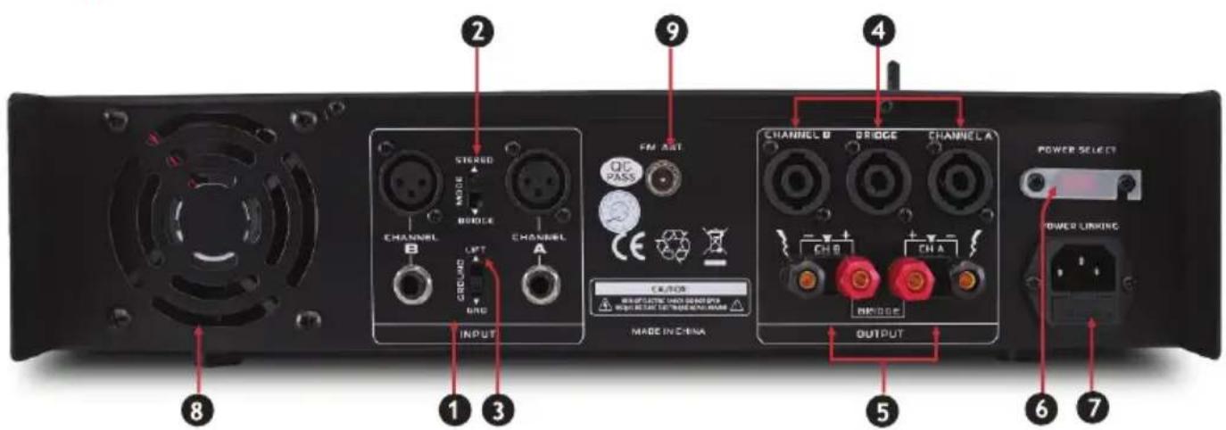 Pyle PTA1000BT - Arka panel - 1
