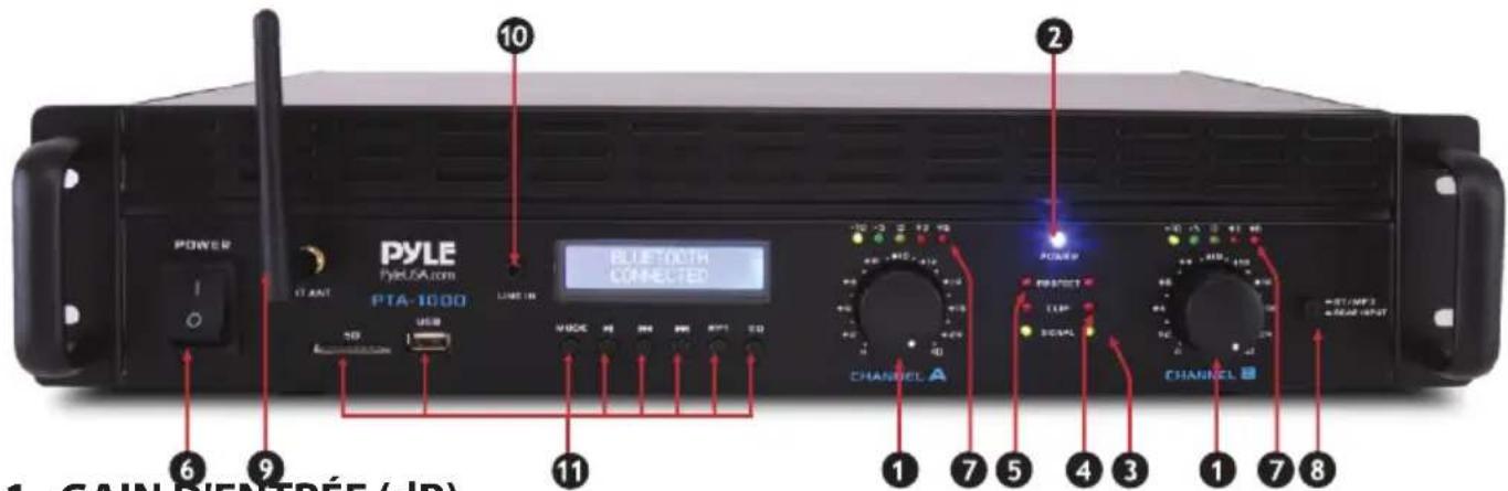 Pyle PTA1000BT - Panneau avant - 1