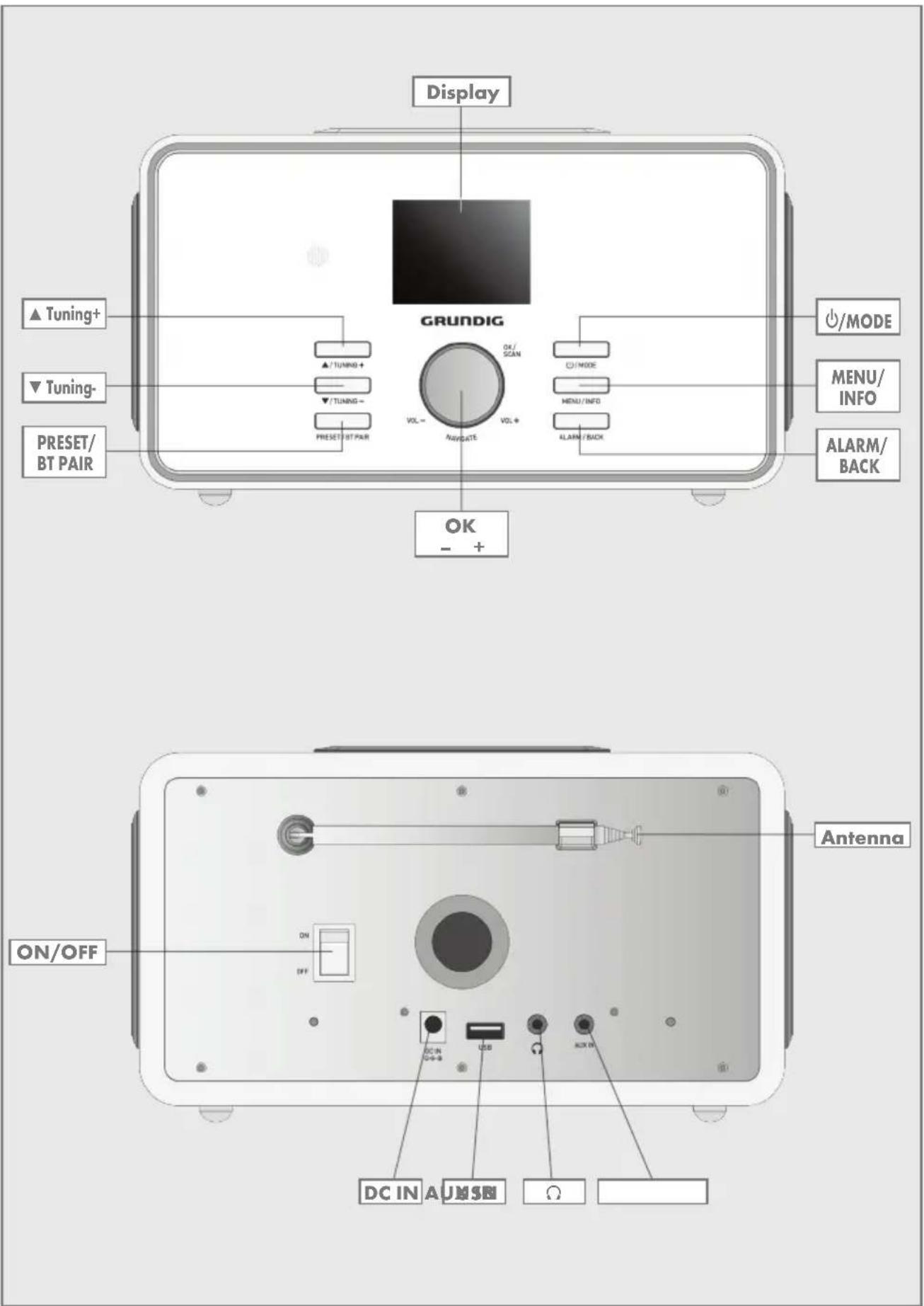 GRUNDIG TR 3350 DAB - Montag bis Freitag von 8.00 bis 18.00 Uhr - 1