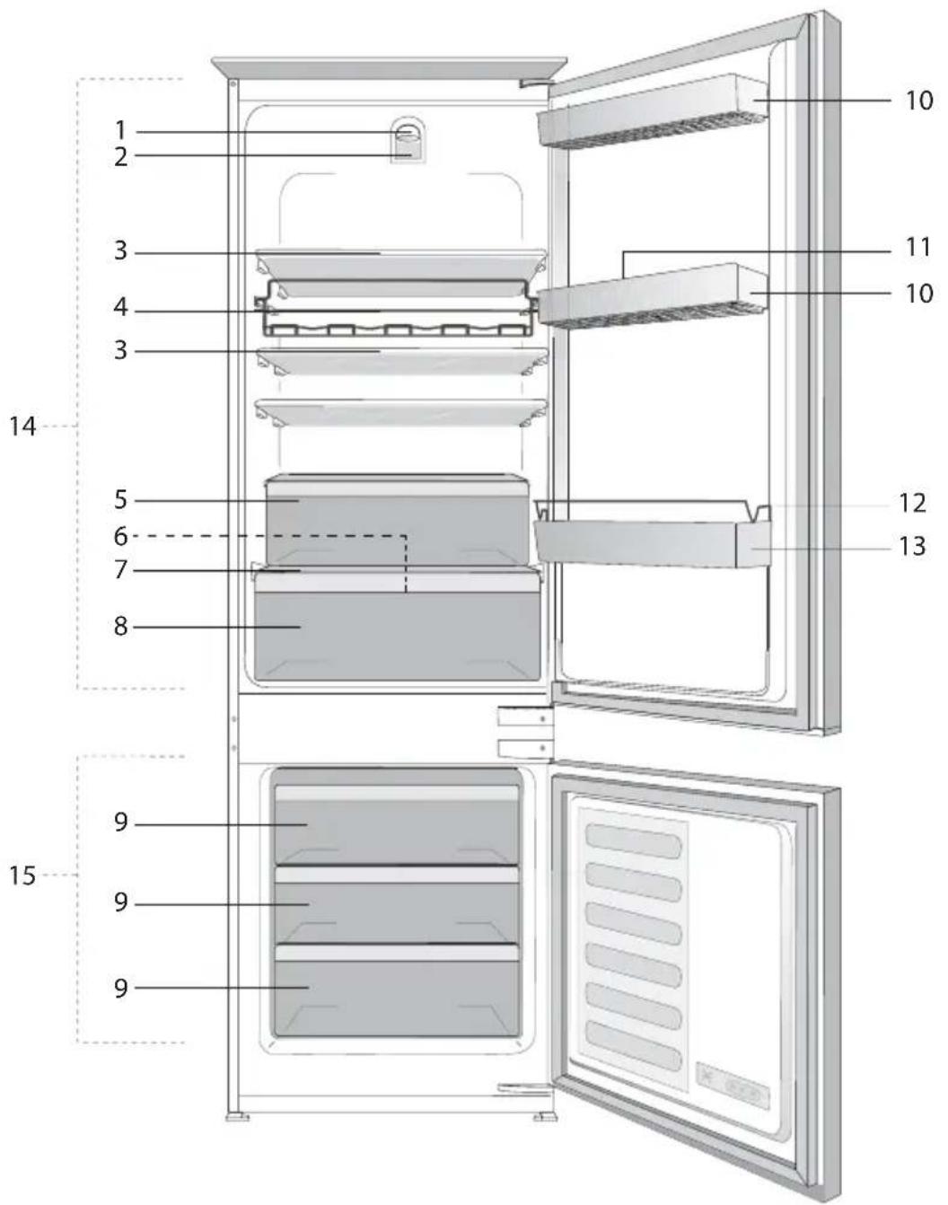 GRUNDIG GKMI25730N - Your refrigerator - 1