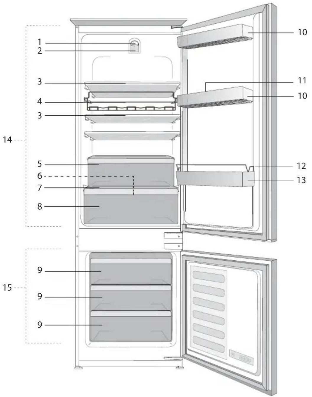 GRUNDIG GKMI25730N - Ihr Kühlschrank - 1