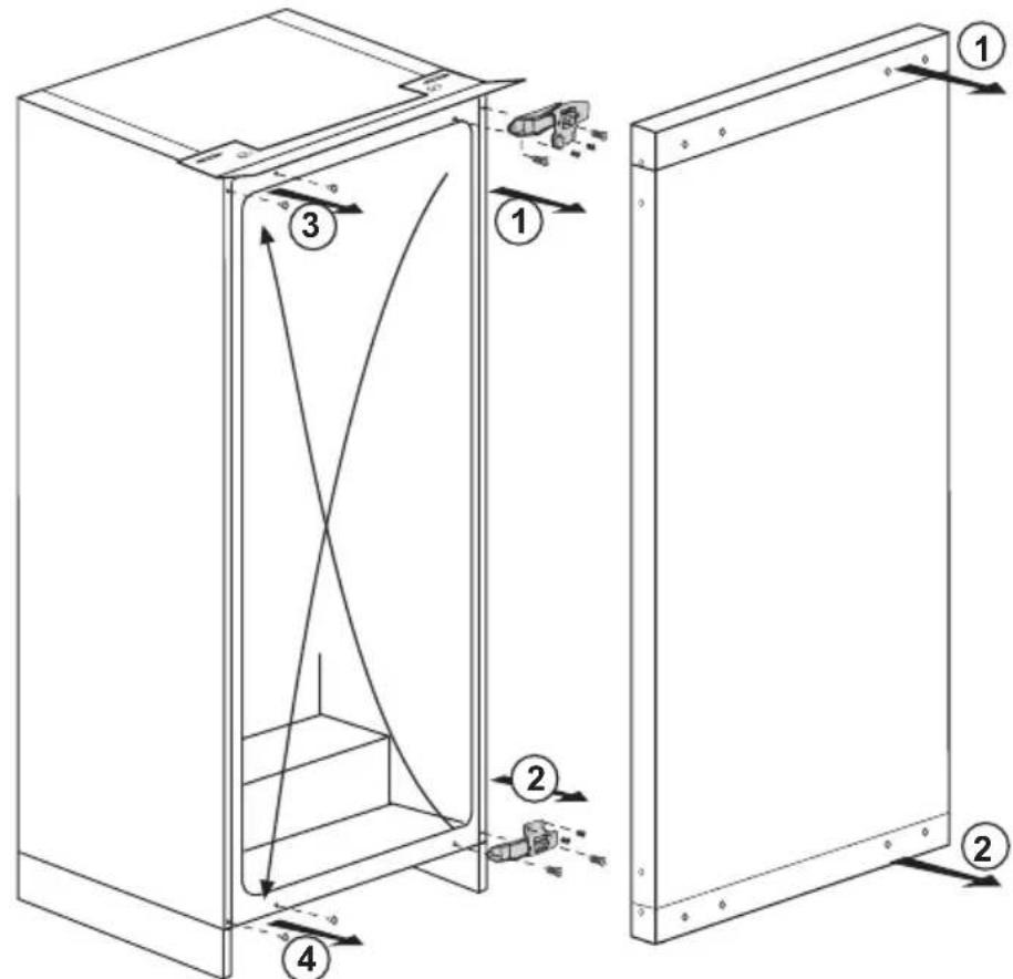 GRUNDIG GFNI 12410 - Inversione degli sportelli - 1