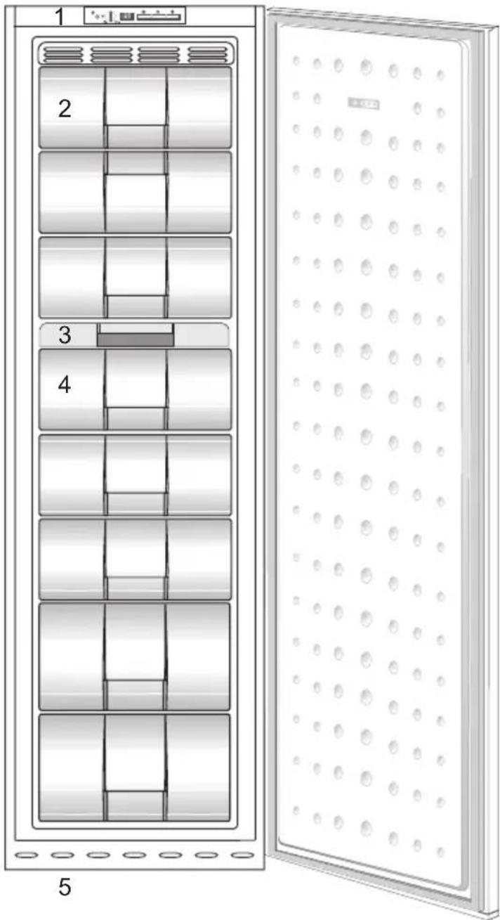 GRUNDIG GFNI 12410 - Frigorifero - 1