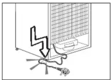 GRUNDIG GFNI 12410 - Norme di sicurezza generali - 3