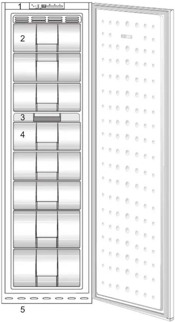 GRUNDIG GFNI 12410 - Koelkast - 1