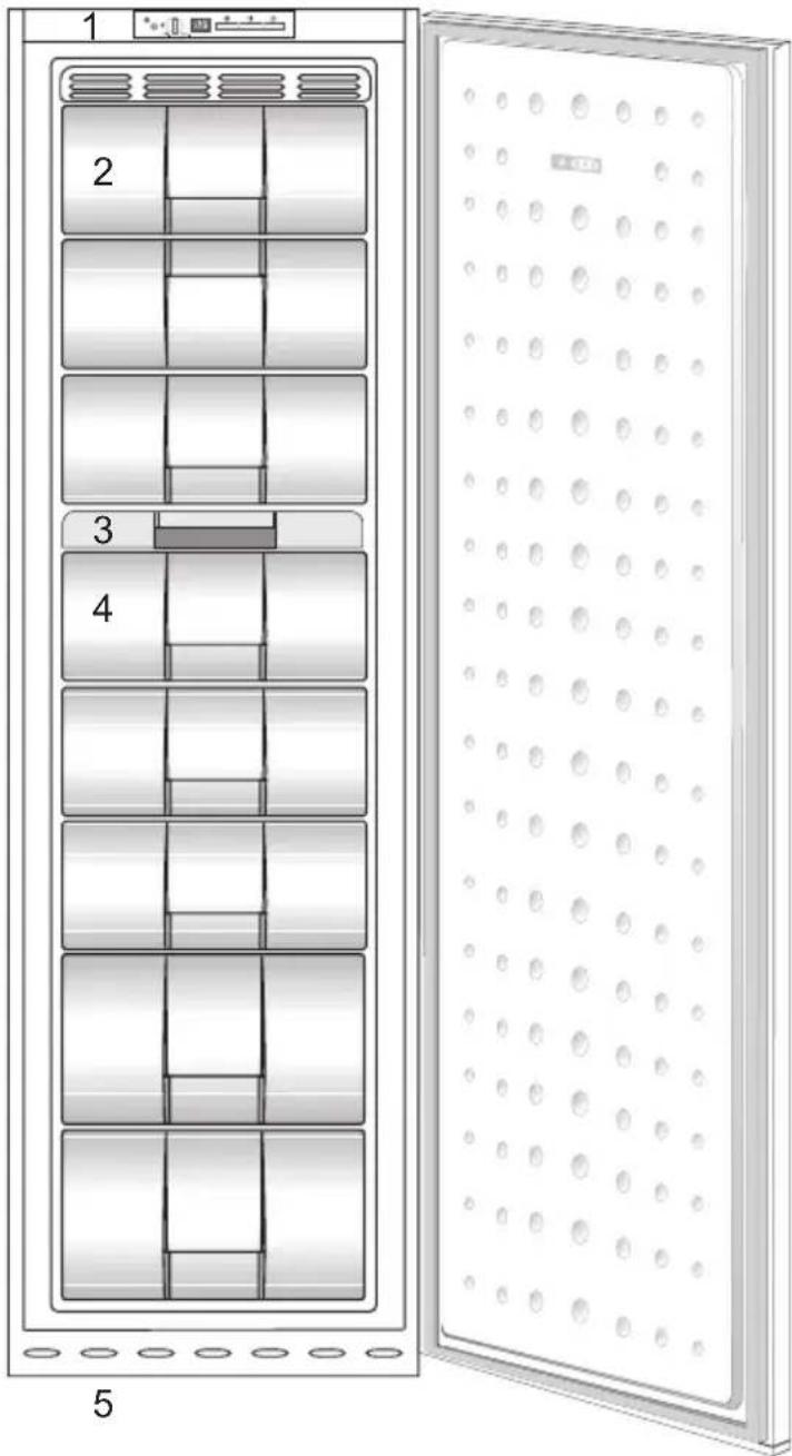 GRUNDIG GFNI 12410 - 2.党的建设 3. L'urbanisme 4. L'urbanisme et la vieilles - 1