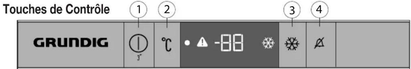 GRUNDIG GFNI12430N - Utilisation du congélateur - 1