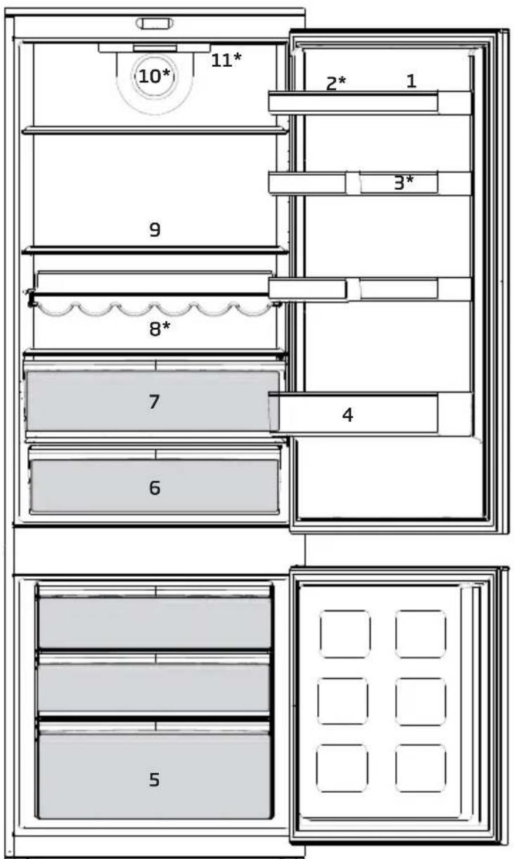 GRUNDIG GKMI26940N - Your Refrigerator - 1
