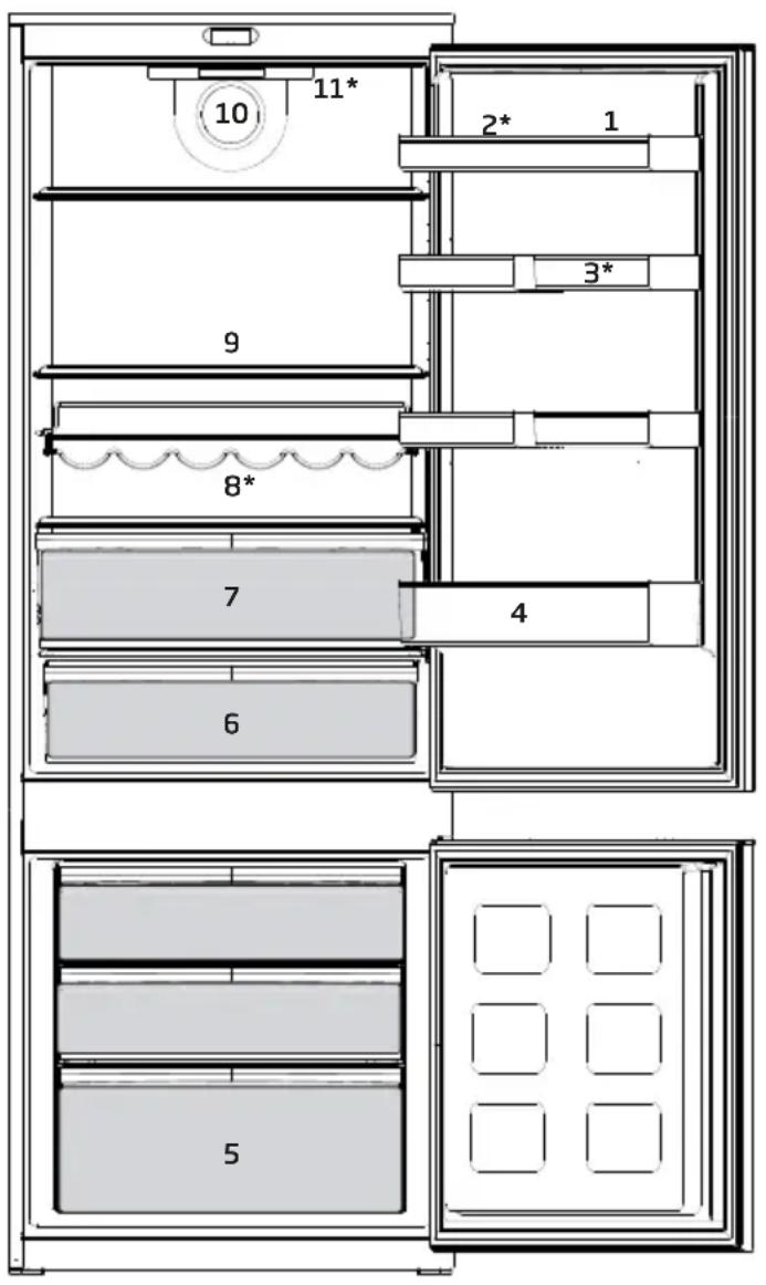 GRUNDIG GKMI26940N - Frigorifero - 1