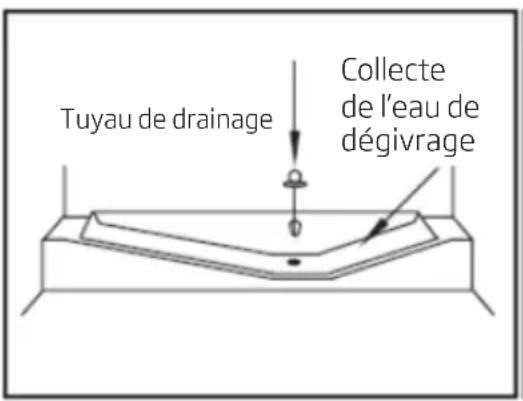 GRUNDIG GKMI26940N - B) Compartment congélateur - 1