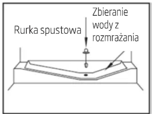 GRUNDIG GKMI26940N - A) Komora chtodzenia - 1