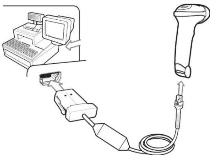 ZEBRA Symbol LS2208 - IBM46XX - 1