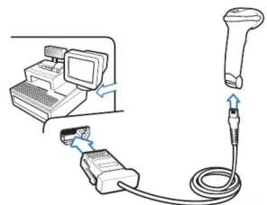 ZEBRA DS4208 - Guide de démarrage rapide - 8