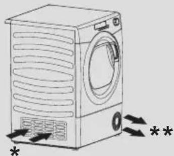 HOOVER DXO C10TCES - Ventilazione - 1