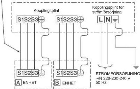 MITSUBISHI MXZ2HA40VF - 2-1. ANSLUTA UTOMHUSENHETENS LEDNINGAR - 1