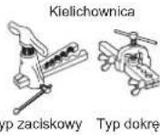 MITSUBISHI MXZ2HA40VF - 3-2. KIELICHOWANIE - 4