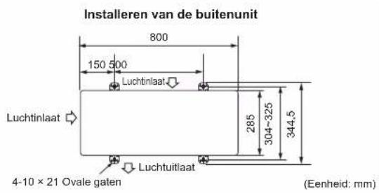 Installeren van de buitenunit 800 150 500 Luchtinlaat Luchtinlaat 285 304-325 344,5 Luchtuitlaat 4-10 x 21 Ovale gaten (Eenheid: mm)