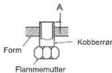 MITSUBISHI MXZ2HA40VF - 3-2. FLAREARBEID - 5