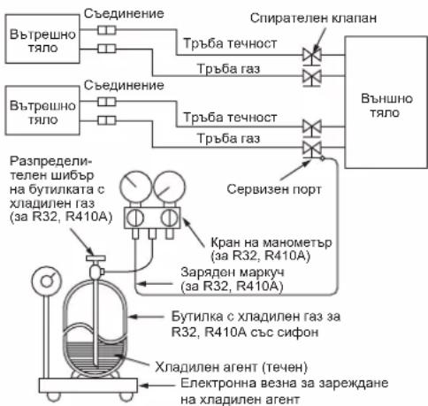 MITSUBISHI MXZ2HA40VF - ВНИМАНИЕ: - 1