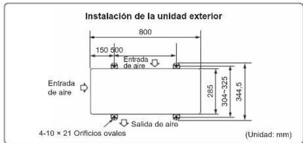 Instalación de la unidad exterior 800 150 500 Entrada de aire Entrada de aire 285 304~325 344,5 Salida de aire 4-10 × 21 Orificios ovales (Unidad: mm)