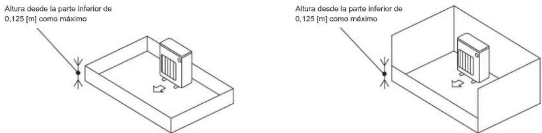 Altura desde la parte inferior de 0,125 [m] como máximo Altura desde la parte inferior de 0,125 [m] como máximo