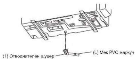 (1) Отводнителен щущер (L) Мек PVC маркуч