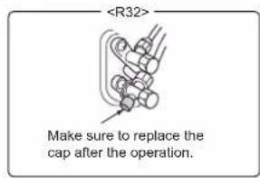 Make sure to replace the cap after the operation.