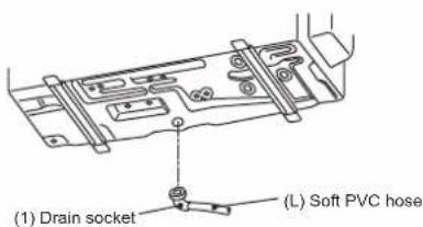 (1) Drain socket (L) Soft PVC hose