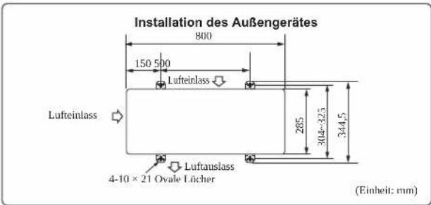 Installation des Außengerätes 800 150 500 Lufteinlass Lufteinlass 285 304-325 344,5 Luftauslass 4-10 × 21 Ovale Lücher (Einheit: mm)