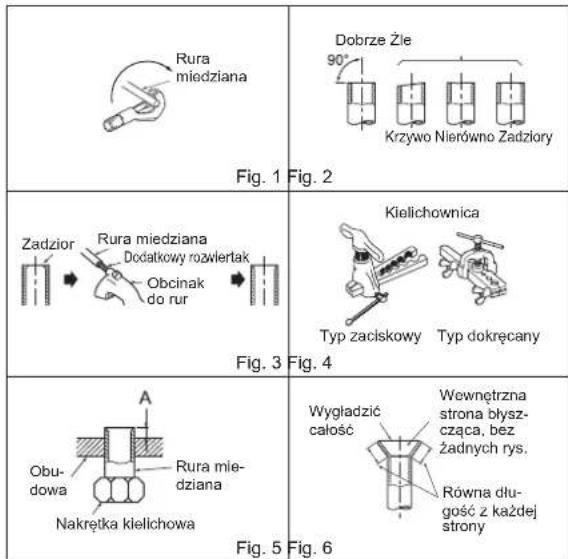 Rura miedziana Dobrze Žle 90° Krzywo Nierówno Zadziory Fig. 1 Fig. 2 Zadzior Rura miedziana Dodatkowy rozwiertak Obcinak do rur Kielichownica Typ zaciskowy Typ dokręcany Fig. 3 Fig. 4 Obu- dowa Rura mie- dziana Nakrętka kielichowa Wyglądzić całość Wewnętrzna strona błysz- cząca, bez żadnych rys. Równa dłu- gość z każdej strony Fig. 5 Fig. 6