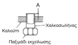 A Καλούπι Χαλκοσωλήνας Παξιμάδι εκχείλωσης