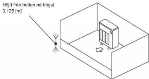 Höjd från botten på högst 0,125 [m]