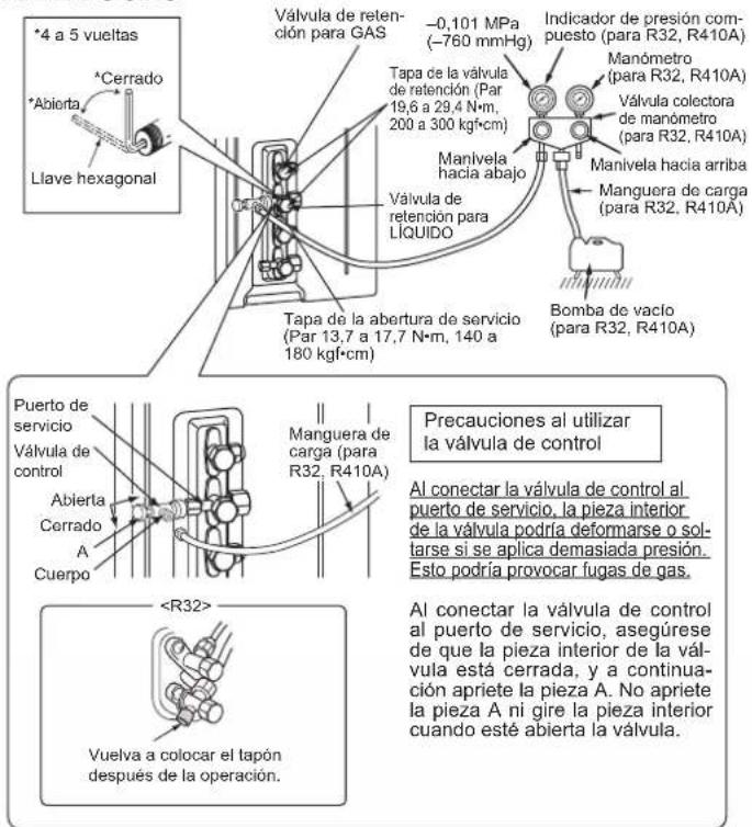 4 a 5 vueltas Cerrado Abierta Llave hexagonal Válvula de retención para GAS -0,101 MPa (-760 mmHg) Tapa de la válvula de retención (Par 19,6 a 29,4 N·m, 200 a 300 kgf·cm) Manívela hacia abajo Válvula de retención para LIQUIDO Indicador de presión comp- uesto (para R32, R410A) Manómetro (para R32, R410A) Válvula colectora de manómetro (para R32, R410A) Manívela hacia arriba Manguera de carga (para R32, R410A) Bomba de vacío (para R32, R410A) Tapa de la abertura de servicio (Par 13,7 a 17,7 N·m, 140 a 180 kgf·cm) Puerto de servicio Válvula de control Abierta Cerrado A Cuerpo Manguera de carga (para R32, R410A) Vuelva a colocar el tapón después de la operación. Precauciones al utilizar la válvula de control Al conectar la válvula de control al puerto de servicio, la pieza interior de la válvula podría deformarse o sol- tarse si se aplica demasiada presión. Esto podría provocar fugas de gas. Al conectar la válvula de control al puerto de servicio, asegúrese de que la pieza interior de la vál- vula está cerrada, y a continuac- ción apriete la pieza A. No apriete la pieza A ni gire la pieza interior cuando esté abierta la válvula.