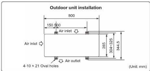 Outdoor unit installation 800 150 500 Air inlet Air inlet 285 304~325 344.5 Air outlet 4-10 × 21 Oval holes (Unit: mm)
