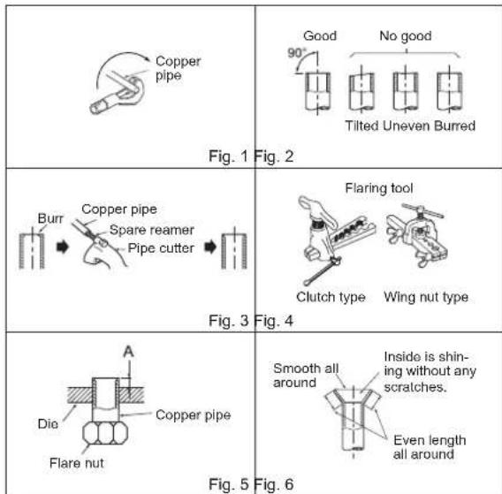 Copper pipe Fig. 1 Fig. 2 90° No good Tilted Uneven Burred Flaring tool Burr Copper pipe Spare reamer Pipe cutter Clutch type Wing nut type Fig. 3 Fig. 4 A Die Copper pipe Flare nut Smooth all Inside is shin- ing without any scratches. Even length all around Fig. 5 Fig. 6