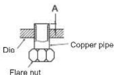 MITSUBISHI MXZ2HA40VF - 3-2. FLARING WORK - 5