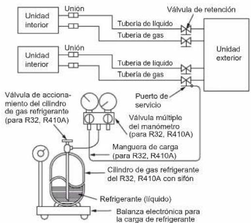 MITSUBISHI MXZ2HA40VF - CUIDADO: - 1