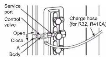Service port Control valve Open Close A Body Charge hose (for R32, R410A)