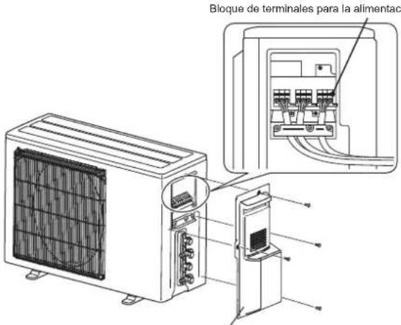 Bloque de terminales para la alimentaci
