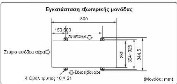 Εγκατάσταση εξωτερικής μονάδας 800 150,500 Στόμιο εισόδου αέρα 285 304~325 344,5 Στόμιο εξόδου αέρα 4 Οβάλ τρύπες 10 × 21 (Mováda: mm)