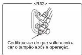Certifique-se de que volta a colocar o tampão após a operação.