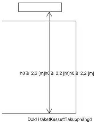 h0 ≧ 2,2 [m]h0 ≧ 2,2 [m]h0 ≧ 2,2 [m] Dold i taketKassettTakupphängd