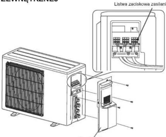 Listwa zaciskowa zasilania